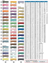 Load image into Gallery viewer, Custom Handwriting or Art Embroidered on White Tea Towel